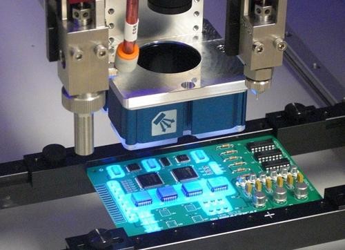 2020年噴碼機市場(chǎng)的分析